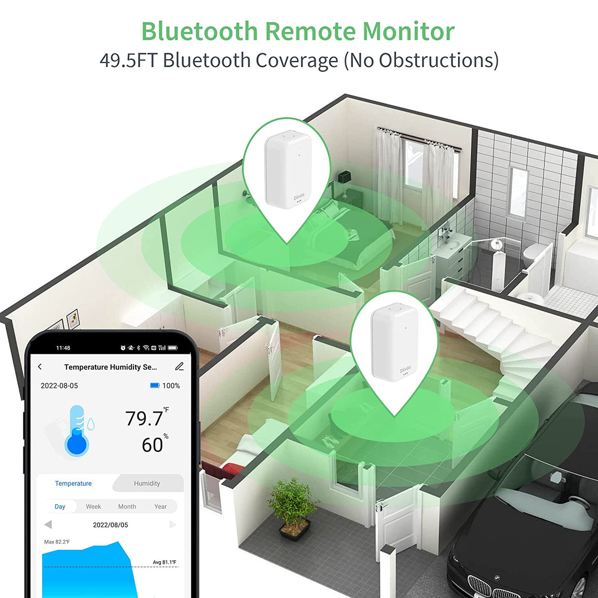 Verigo Monitoring Mobile App : JRI Corp, temperature and humidity monitoring