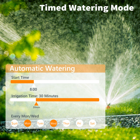 Diivoo WiFi Water Timer 2 Zone with Built-in Water Flow Meter